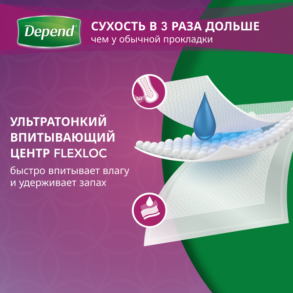 Изображение товара Прокладки урологические Depend Mini (14шт)