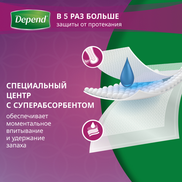 Изображение товара Прокладки урологические Depend Extra (10шт)