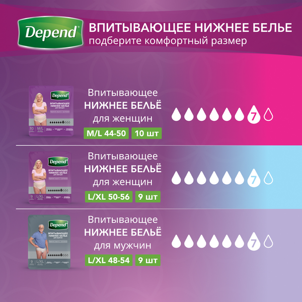 Изображение товара Прокладки урологические Depend Extra (10шт)