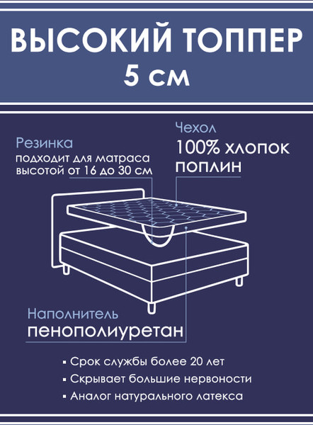 Изображение товара Наматрасник ортопедический Реноме 120x200 / 42/537 (пенополиуретан)
