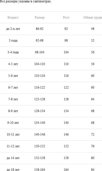 Изображение товара Пижама детская Mark Formelle 563333 (р.104-56-51, серый меланж 4306-А/привидения на синем)