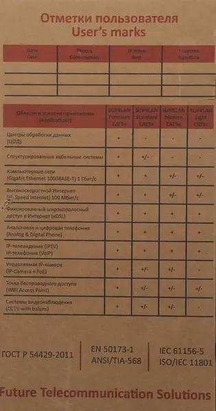 Изображение товара Кабель Suprlan Standard 01-0328-9 (305м, серый)