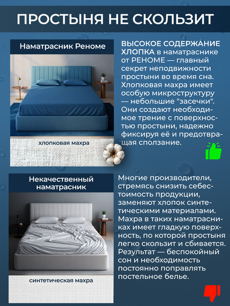 Изображение товара Наматрасник защитный Реноме Водонепроницаемый 180x200 / 10/257