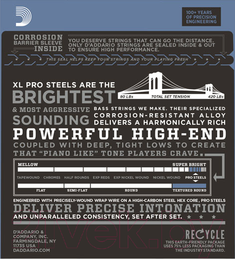 Изображение товара Струны для бас-гитары D'Addario EPS-165-5