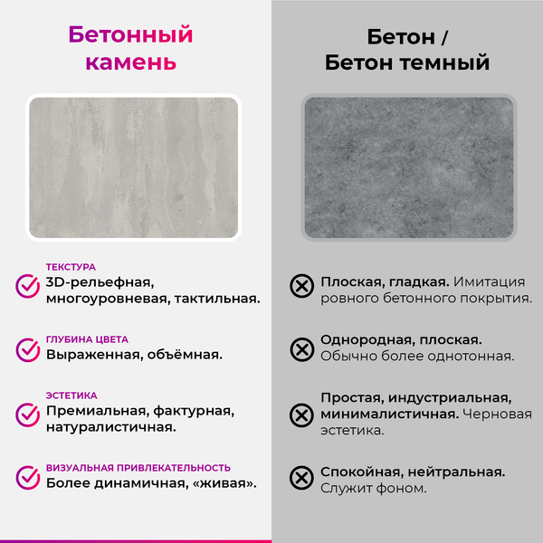 Изображение товара Обеденный стол Mio Tesoro Tako 100x60 (бетонный камень/черный)