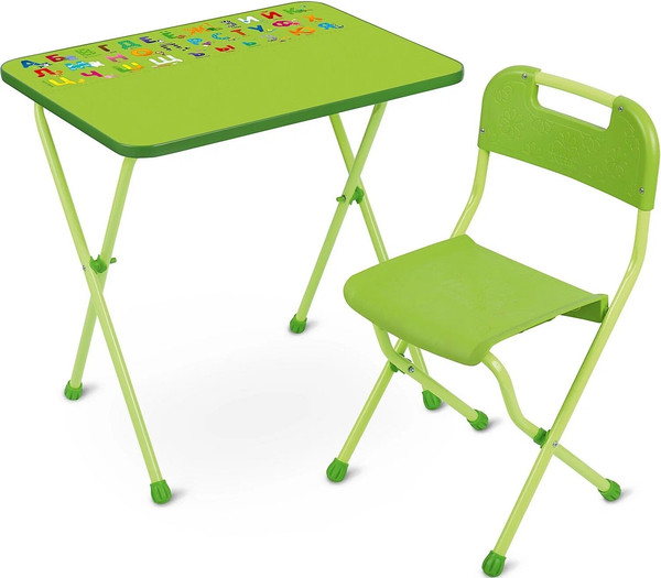 Изображение товара Комплект мебели с детским столом Ника INKFS1/Green (салатовый)