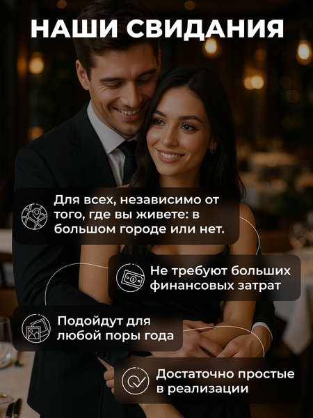 Изображение товара Настольная игра Game Hub 33 свидания / 235