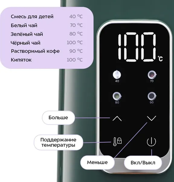 Изображение товара Электрочайник Kitfort КТ-8758