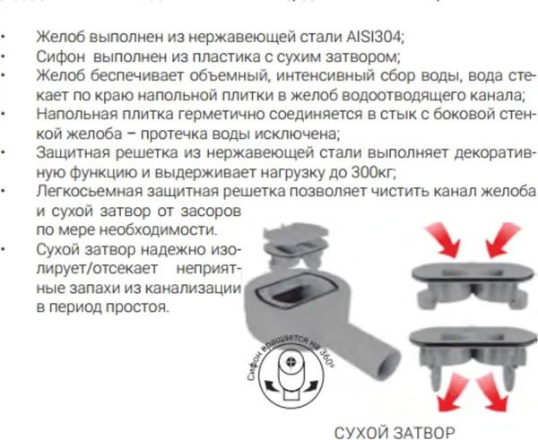 Изображение товара Трап для душа Vieir DL60-360