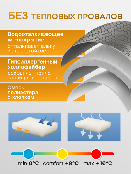 Изображение товара Спальный мешок Homa SI2250