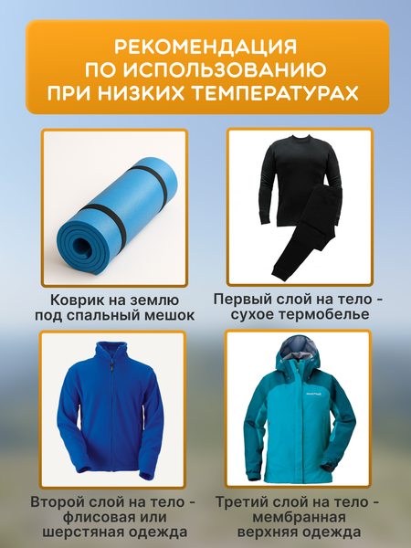 Изображение товара Спальный мешок Homa SI2250