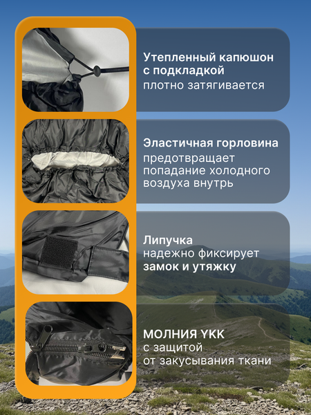 Изображение товара Спальный мешок Homa SI2250