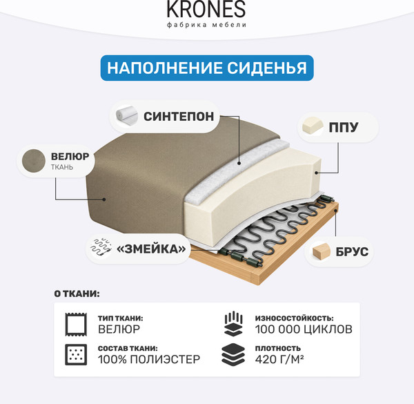 Изображение товара Диван KRONES Тесей мод.3 (велюр песочный)