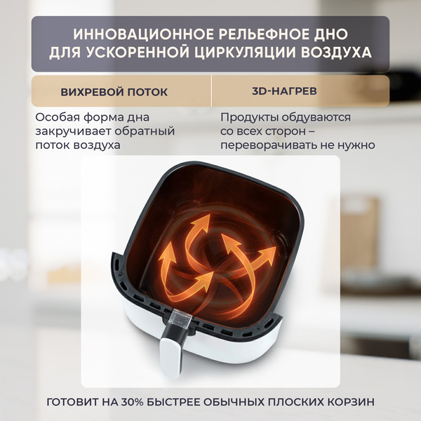 Изображение товара Аэрогриль Evolution AIRO 9600TW