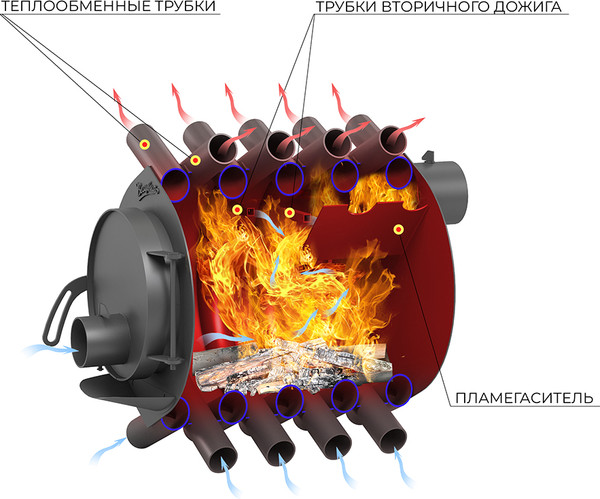 Изображение товара Печь отопительная Везувий АОГТ 001 Стекло (150м3)