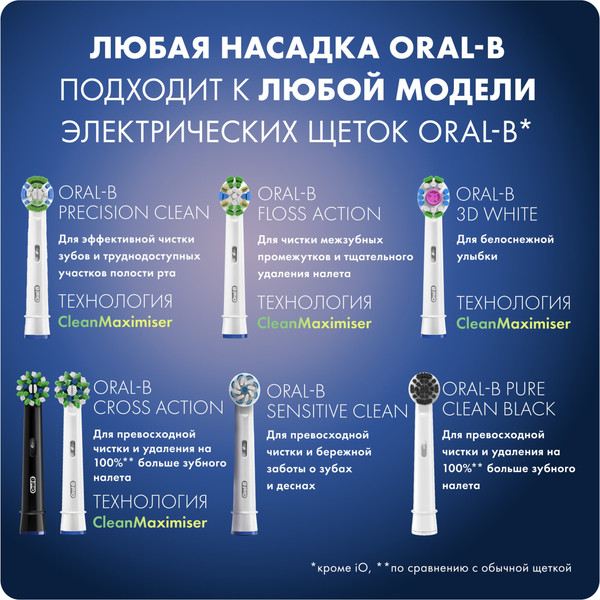 Изображение товара Электрическая зубная щетка Oral-B CrosAct Pro 1 500 D305.513.3 (с колпачком и косметичкой)
