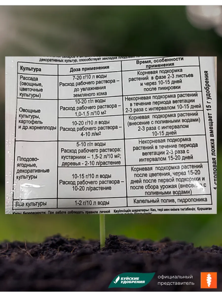 Изображение товара Удобрение Буйские удобрения Монокалий фосфат (20г)
