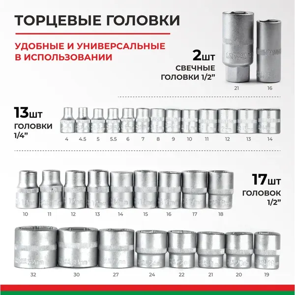 Изображение товара Набор головок, бит БелАК Мастер БАК07004 (108 предметов)