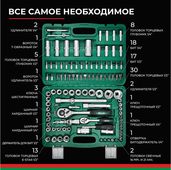 Изображение товара Набор головок, бит БелАК Мастер БАК07004 (108 предметов)
