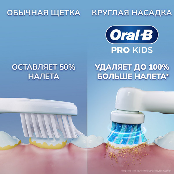 Изображение товара Детская звуковая зубная щетка Oral-B 3+ D103.413.2K Chameleon+Насадка PROKids EB10S (4шт)