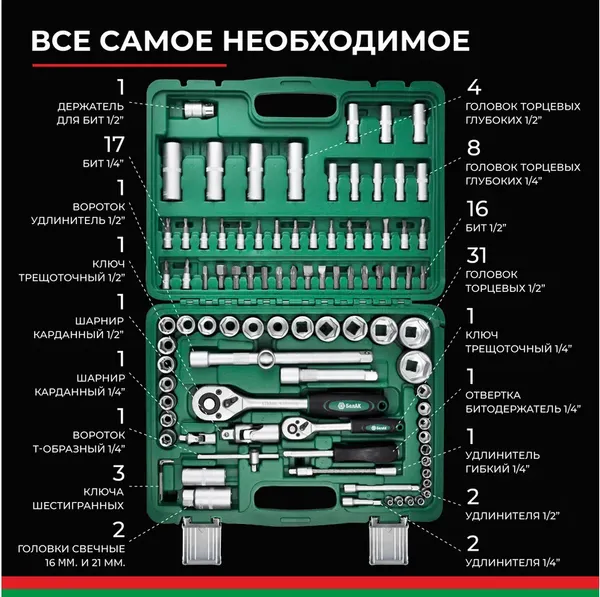 Изображение товара Набор головок, бит БелАК Мастер БАК07005 (94 предмета)