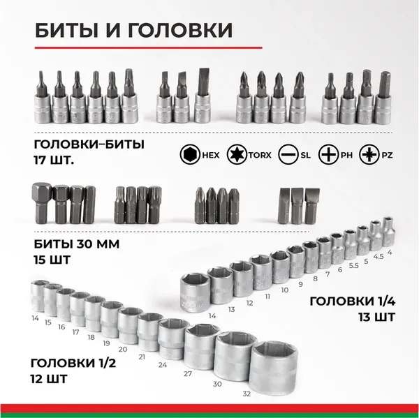 Изображение товара Универсальный набор инструментов БелАК Мастер БАК07006 (82 предмета)