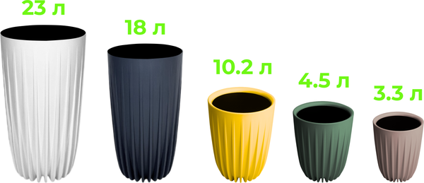 Изображение товара Кашпо Liveingreen Сигма 30 (18л, белый)