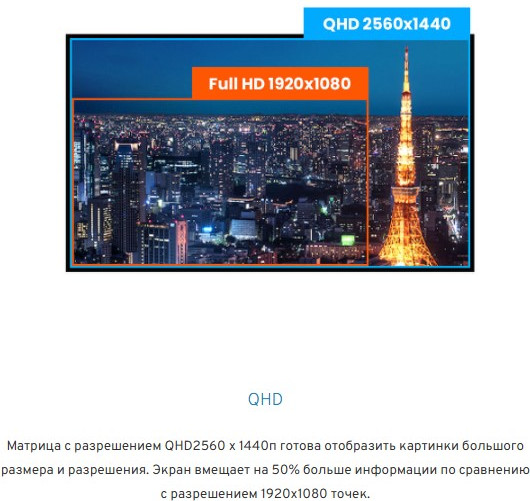 Изображение товара Монитор Iiyama ProLite XB3270QSU-B1 (черный)