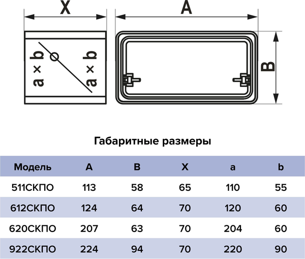 Изображение товара Соединитель воздуховода Storm 92SKPO