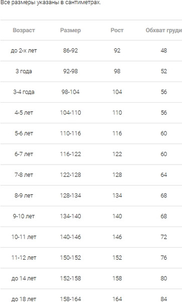Изображение товара Кофта детская Mark Formelle 123481 (р.158-80, неви)