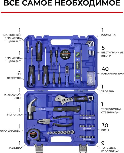 Изображение товара Универсальный набор инструментов БелАК Профи БАК07047 (100 предм.)