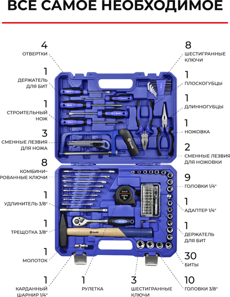 Изображение товара Универсальный набор инструментов БелАК Профи БАК07049 (89 предм.)