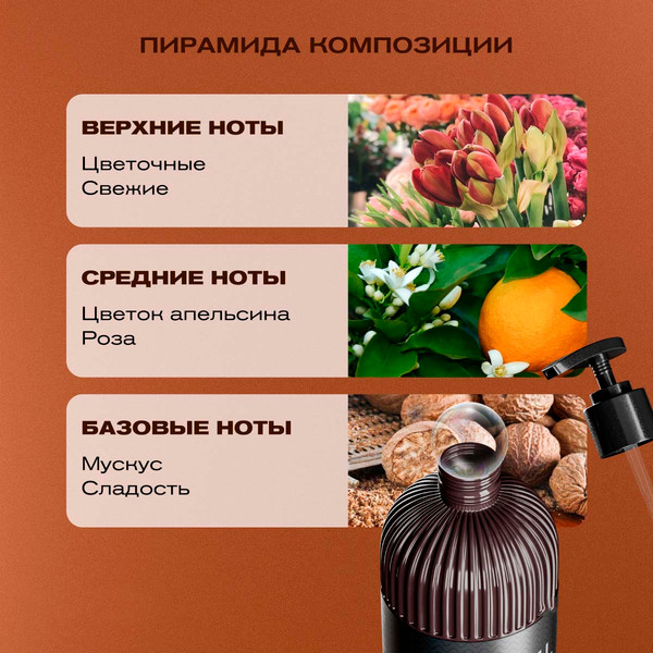 Изображение товара Мыло жидкое Meyvel Солнце Сицилии (0.5л)