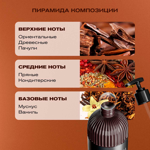 Изображение товара Гель для душа Meyvel Ночной пачули (0.5л)