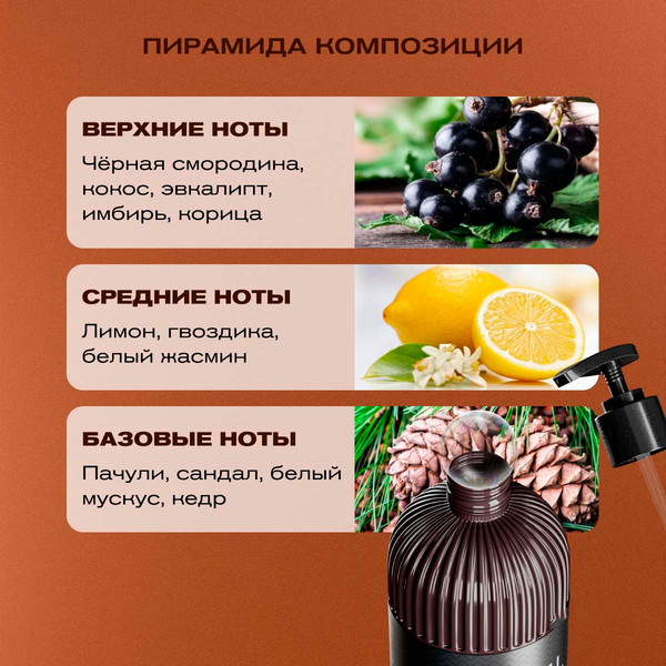 Изображение товара Гель для душа Meyvel Тиковое дерево (0.5л)