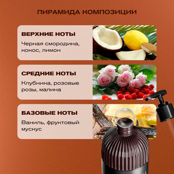 Изображение товара Гель для душа Meyvel Японский сад (0.5л)