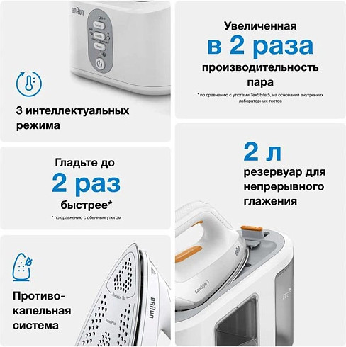 Изображение товара Утюг с парогенератором Braun 12830020-IS3132WH