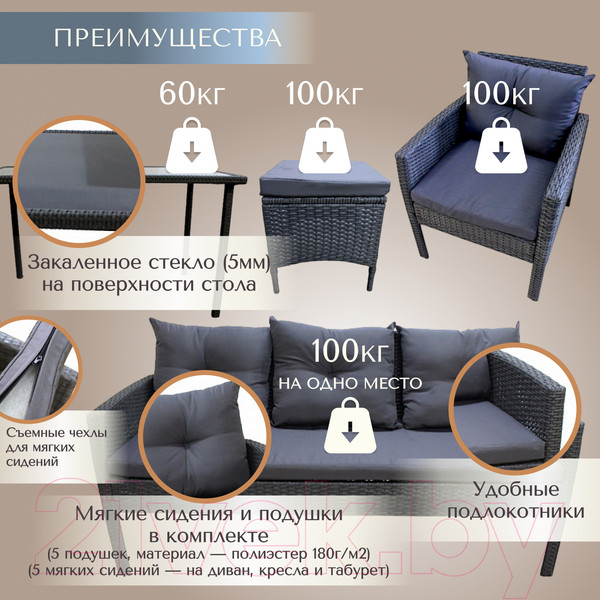 Изображение товара Комплект садовой мебели Sundays LUC-75