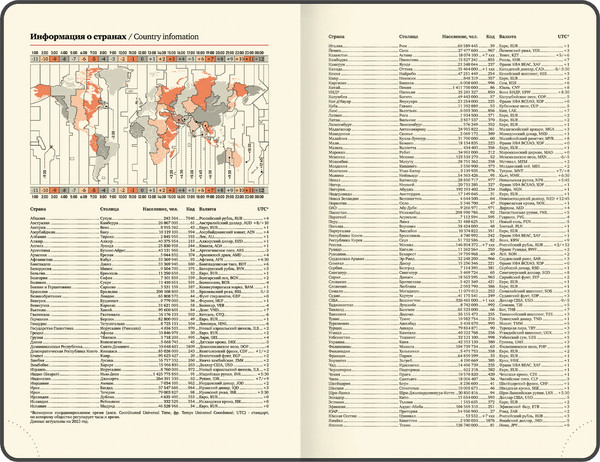 Изображение товара Ежедневник Brauberg 2026 / 117055 (красный)