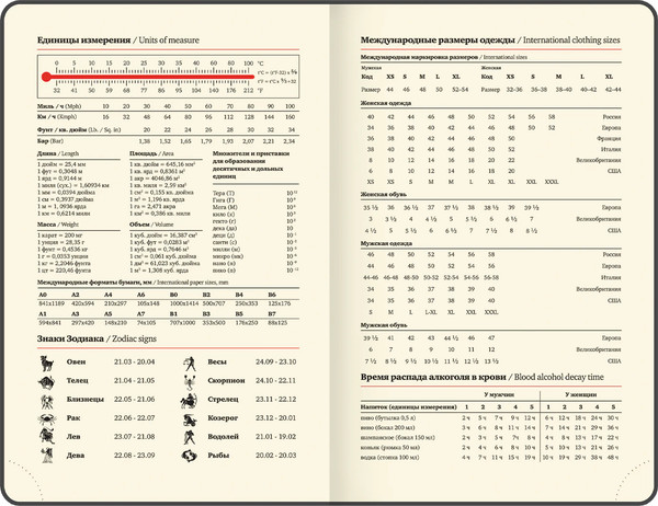 Изображение товара Ежедневник Brauberg 2026 / 117055 (красный)