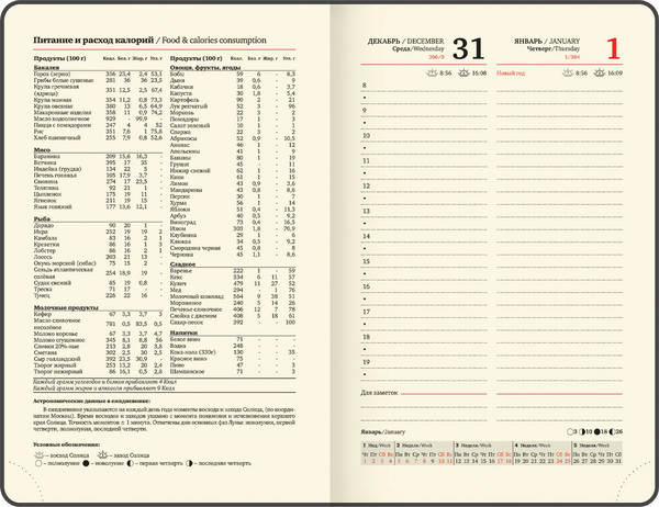 Изображение товара Ежедневник Brauberg 2026 / 117055 (красный)