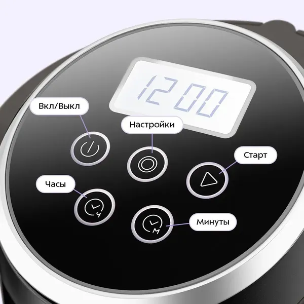 Изображение товара Капельная кофеварка Kitfort КТ-7567