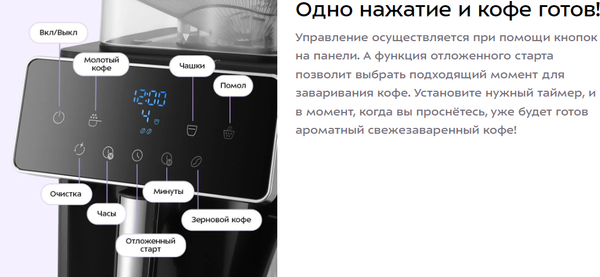 Изображение товара Кофемашина Kitfort КТ-7371