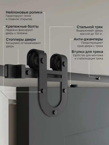 Изображение товара Комплект фурнитуры для раздвижных дверей Asvik BDHB04P/1.8