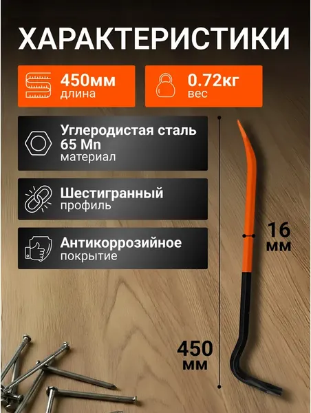 Изображение товара Лом Startul ST4094-45