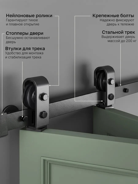 Изображение товара Комплект фурнитуры для складных дверей Asvik BDHB10SPDBL2.8