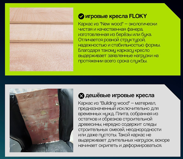 Изображение товара Кресло геймерское Floky Nexus (черный/синий V1)