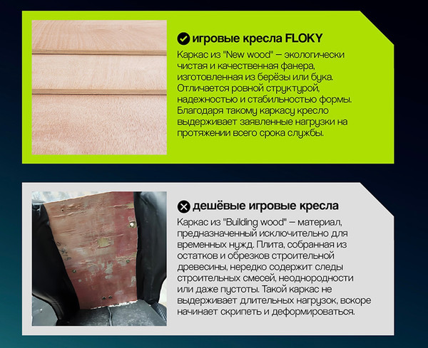 Изображение товара Кресло геймерское Floky Nexus (черный/синий V2)