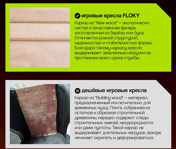 Изображение товара Кресло геймерское Floky Nexus (серый/красный)