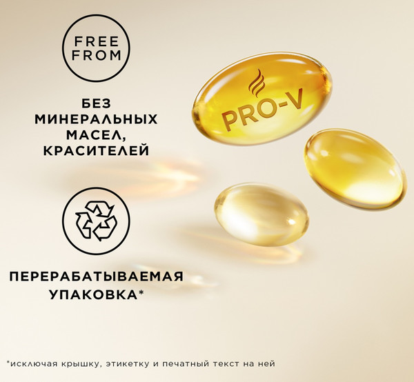 Изображение товара Набор косметики для волос PANTENE Pro-v Интенсив восстановление Шампунь+Бальзам (250мл+180мл)